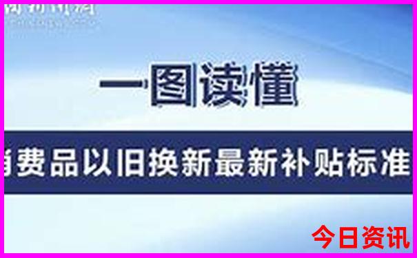 北京好玩的地方景点推荐